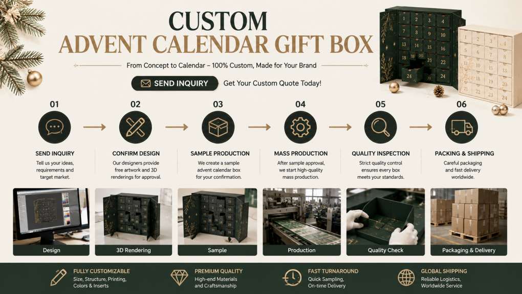 advent calendar gift box